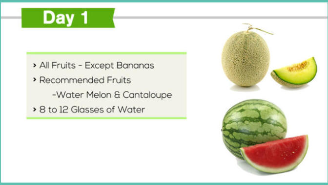 Want a Simple 7-Day Diet Plan That's Bound to Work? Try the GM Diet