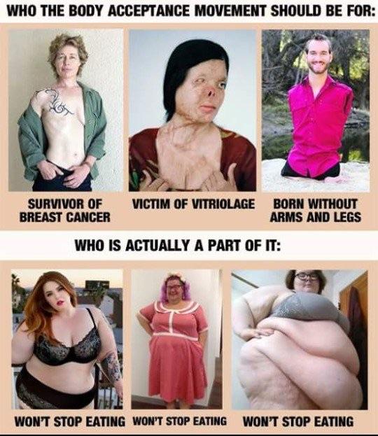 Who the 'movement of body acceptance' should REALLY be about