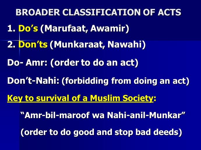 Why Is Polygamy Allowed in Islam?