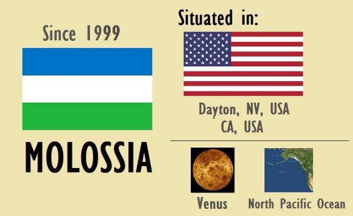 Micronations: 10 "Countries" You've Probably Never Heard Of