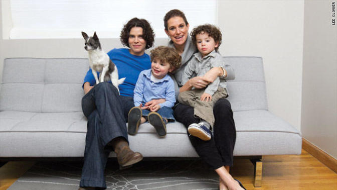 The Nature of the Same-Sex Adoption Debate
