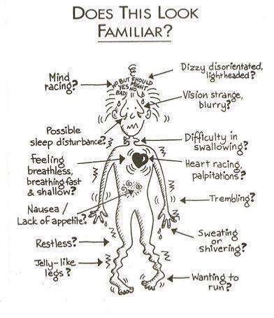 6 Things You Shouldn't Tell Someone With An Invisible Illness (Dysautonomia Edition)