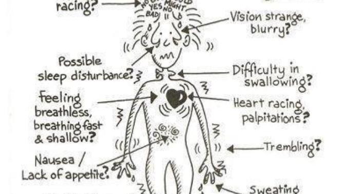 6 Things You Shouldn't Tell Someone With An Invisible Illness (Dysautonomia Edition)