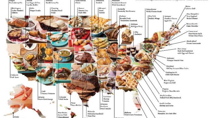 My 10 All-Time Favorite All-American Meals