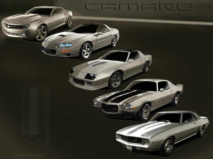 10 Reasons Why You Should Buy a Camaro Right Now!