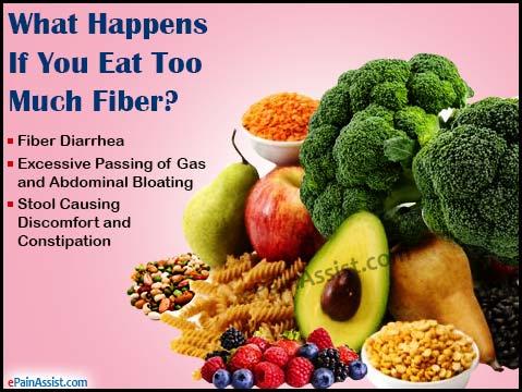 Get Rid Of Bloating With These 11 Straightforward Steps