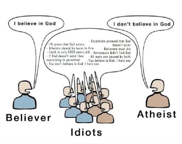 The Strengths of Atheism