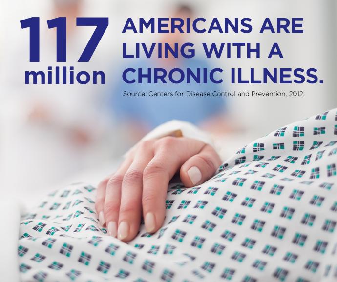 10 Things You Should Never Say To Someone with a Chronic Illness