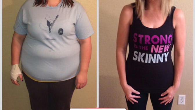 Weight Loss Guide and Plan for Overweight Beginners Who Struggle to Lose