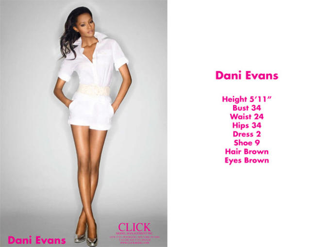 Americas Next Top Model Winners! Did The Right Model Win?