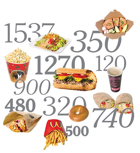 Why I Don't Count Calories