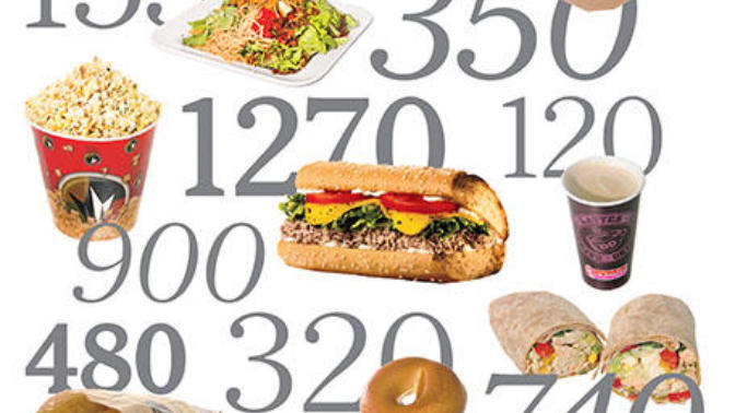 Why I Don't Count Calories
