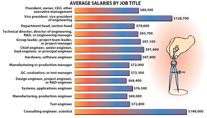 15 Different Money-Related Occasions Between Americans And Europeans, And How Each Would React