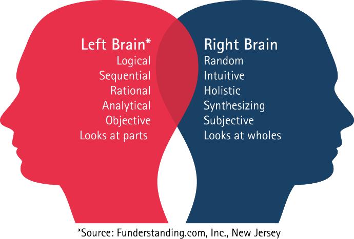 Why Tests and Exams Fail Students, and Why Education Needs to React