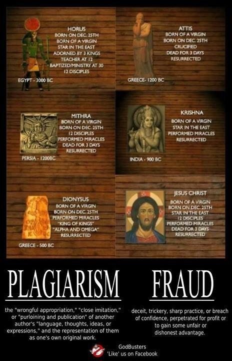 Why Most People Are Religious