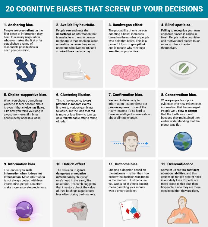 Why Most People Are Religious