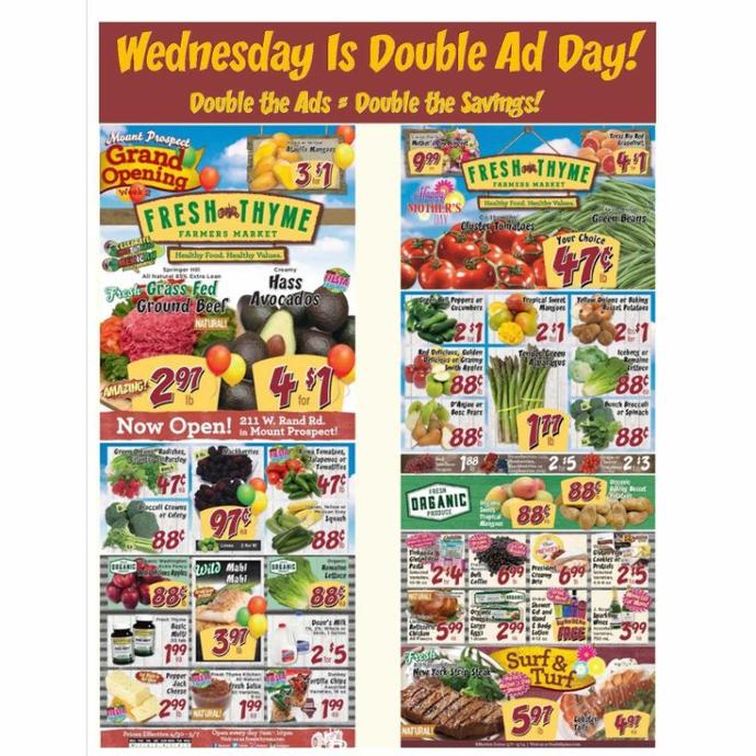 How To Allocate The Same Resources To Buy Healthier Foods