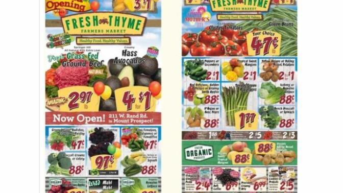 How To Allocate The Same Resources To Buy Healthier Foods