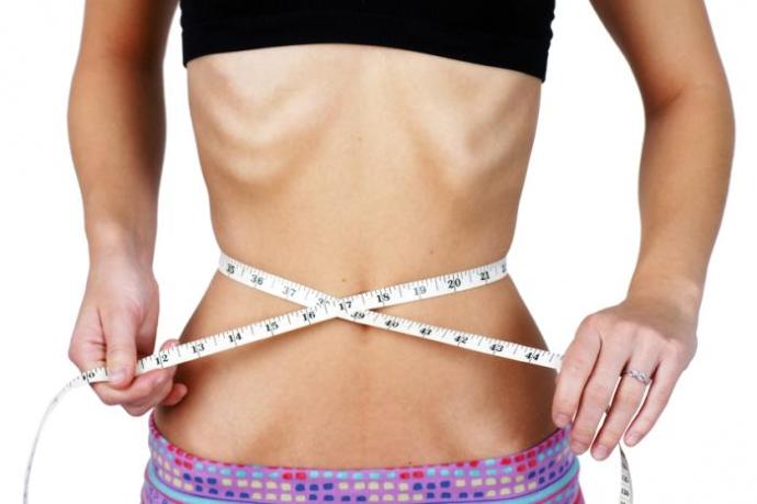 Why Having a Positive Body Image is So Important