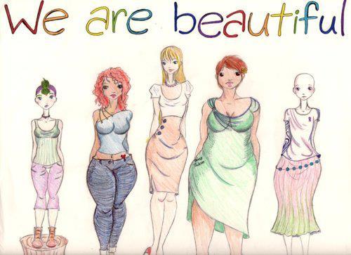 Why Having a Positive Body Image is So Important
