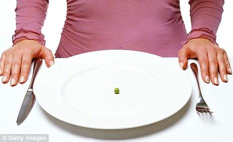Unfit to Get Fit – Dieting and Fitness Malpractices That Put You at Risk