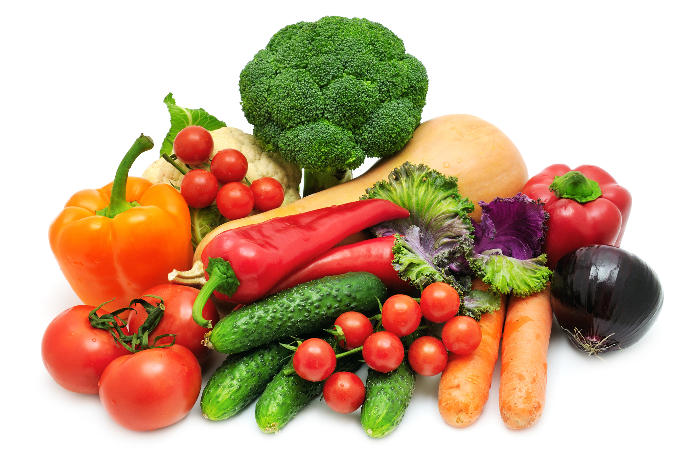 How To Use MyPlate