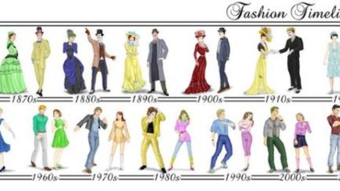 Fashion's Top 10 Looks from 1900-2000