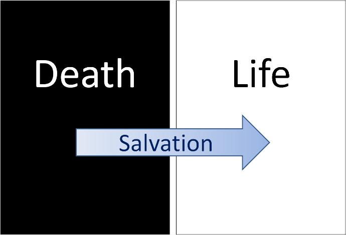 Why I Believe More Americans Need To Go To Church