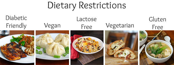 My Reasons For Not Being Vegan