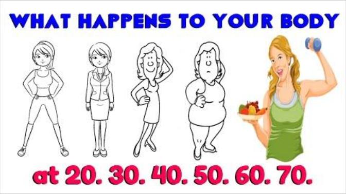 Why Young People Should Be Fit