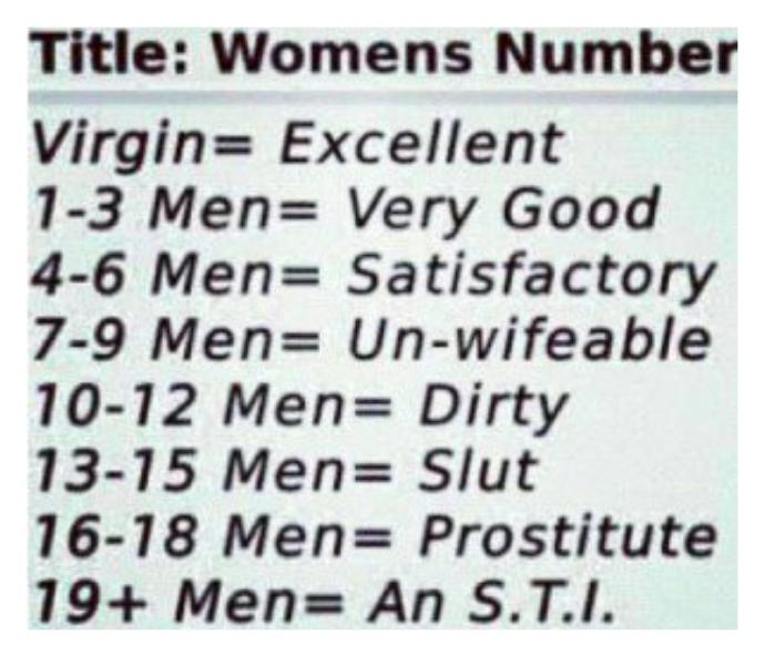 8 Desirable Female Traits Guys Aren't Allowed to Like