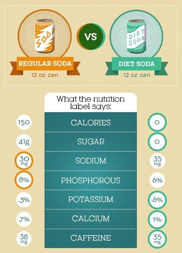 Why I Think "Healthy" Is A Meaningless Term