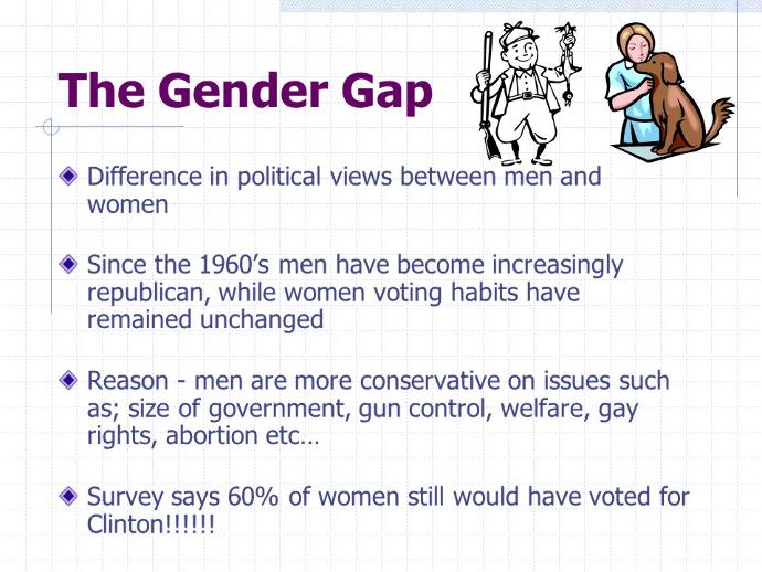 Why Men Tend To Eat More Meat Than Women