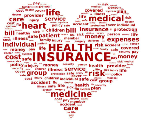 Healthcare in America: The New Shell Game