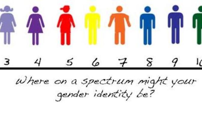 5 Spectra That Actually Do Exist