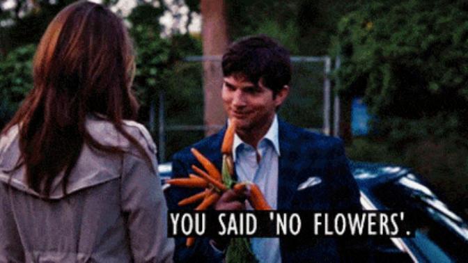 7 Types of Guys You Have to Stay Away From