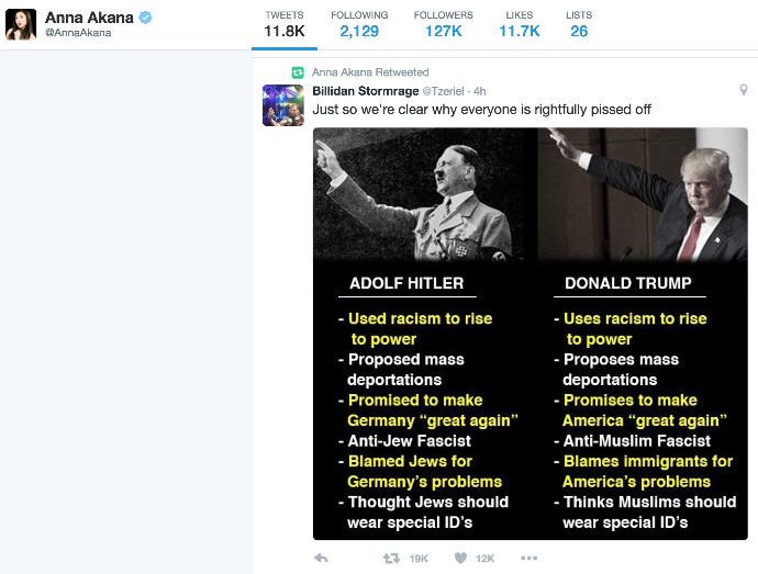 Stop Comparing Hitler and Trump