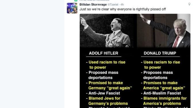 Stop Comparing Hitler and Trump