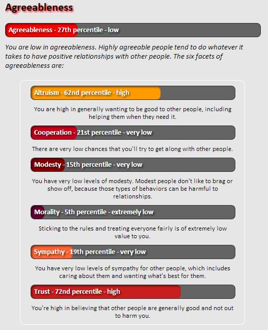 3 Personality Tests That Can Pinpoint Your Personality Type