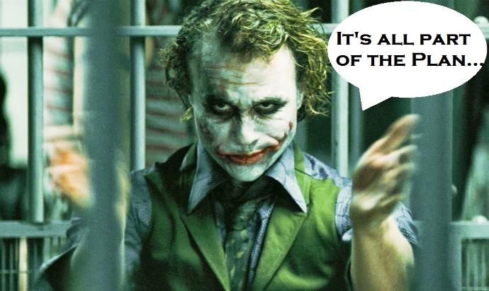 How to Identify a Psychopath and Narcissist – From a Machiavellian 