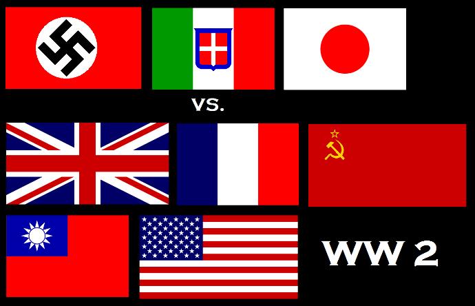8 less known facts about the Second World War