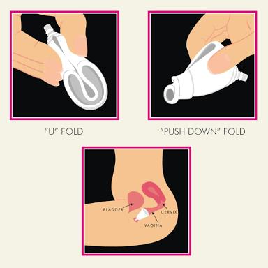 Helpful Tips for Using a Period Cup!