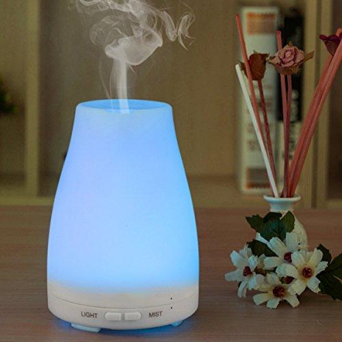 10 Best Christmas Gifts For Her