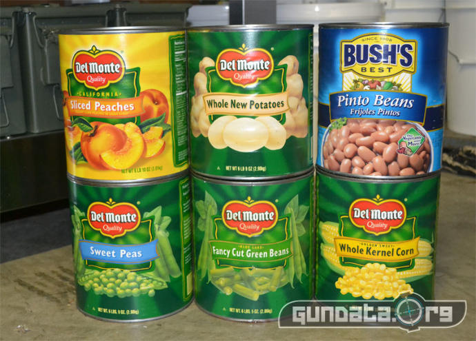 "Healthy Food" vs. "Unhealthy Food"