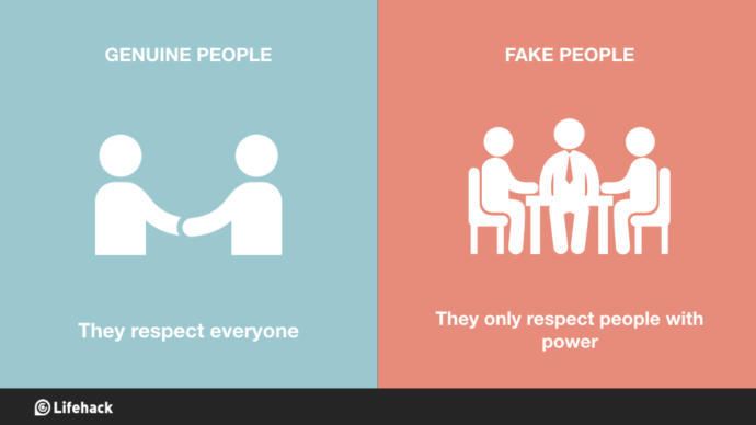 Genuine People vs Fake People