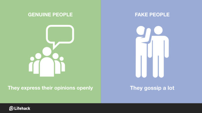 Genuine People vs Fake People