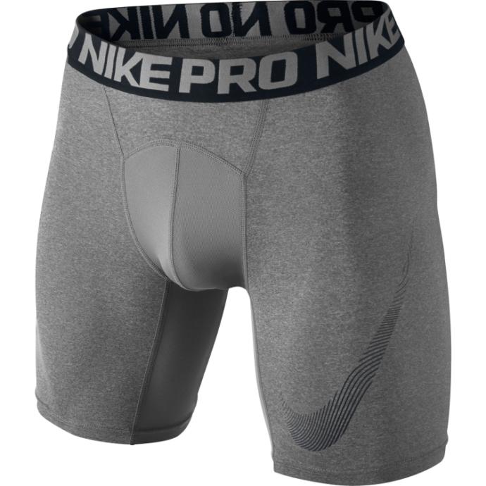 Check Yourself and Protect Yourself