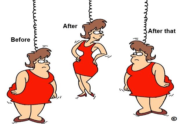 Weight Loss Should Not Be Seasonal!