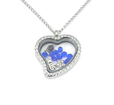 Guys Guide to the Worst (and best) Gifts to Get Your Girlfriend