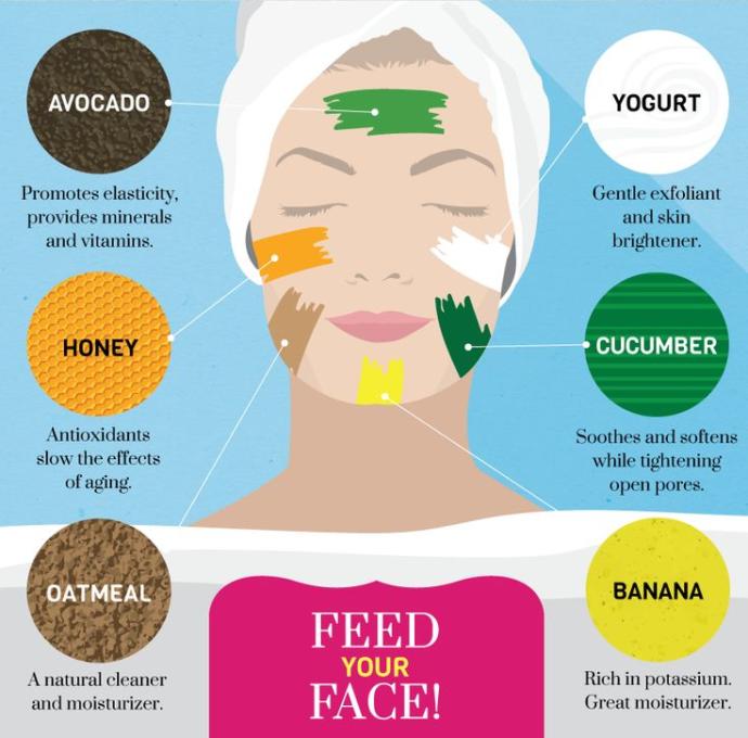 What's Causing Your Skin to Break Out?